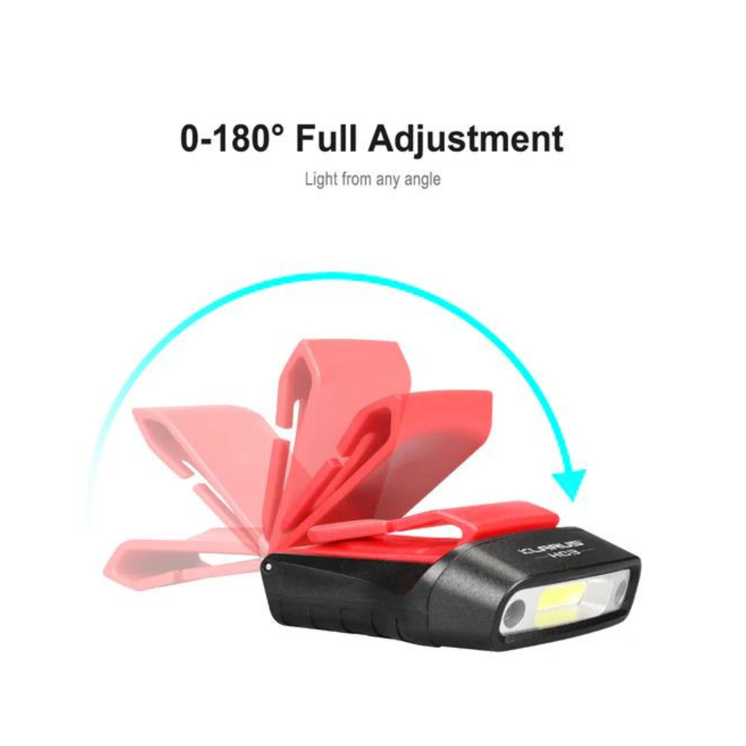 HC3 Visor Clip Motion Sensing Headlamp | 100LM